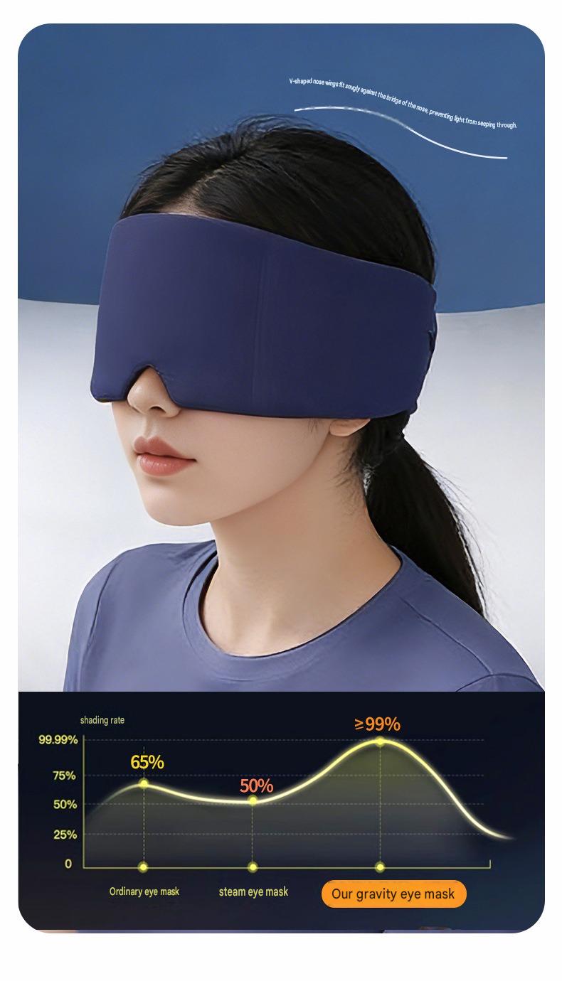 DreamWeight Eye Mask