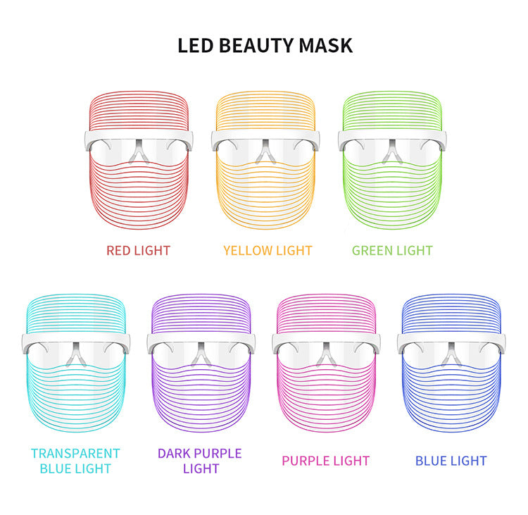 LumaGlow Red Light Mask